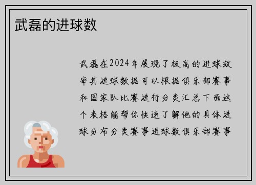 武磊的进球数